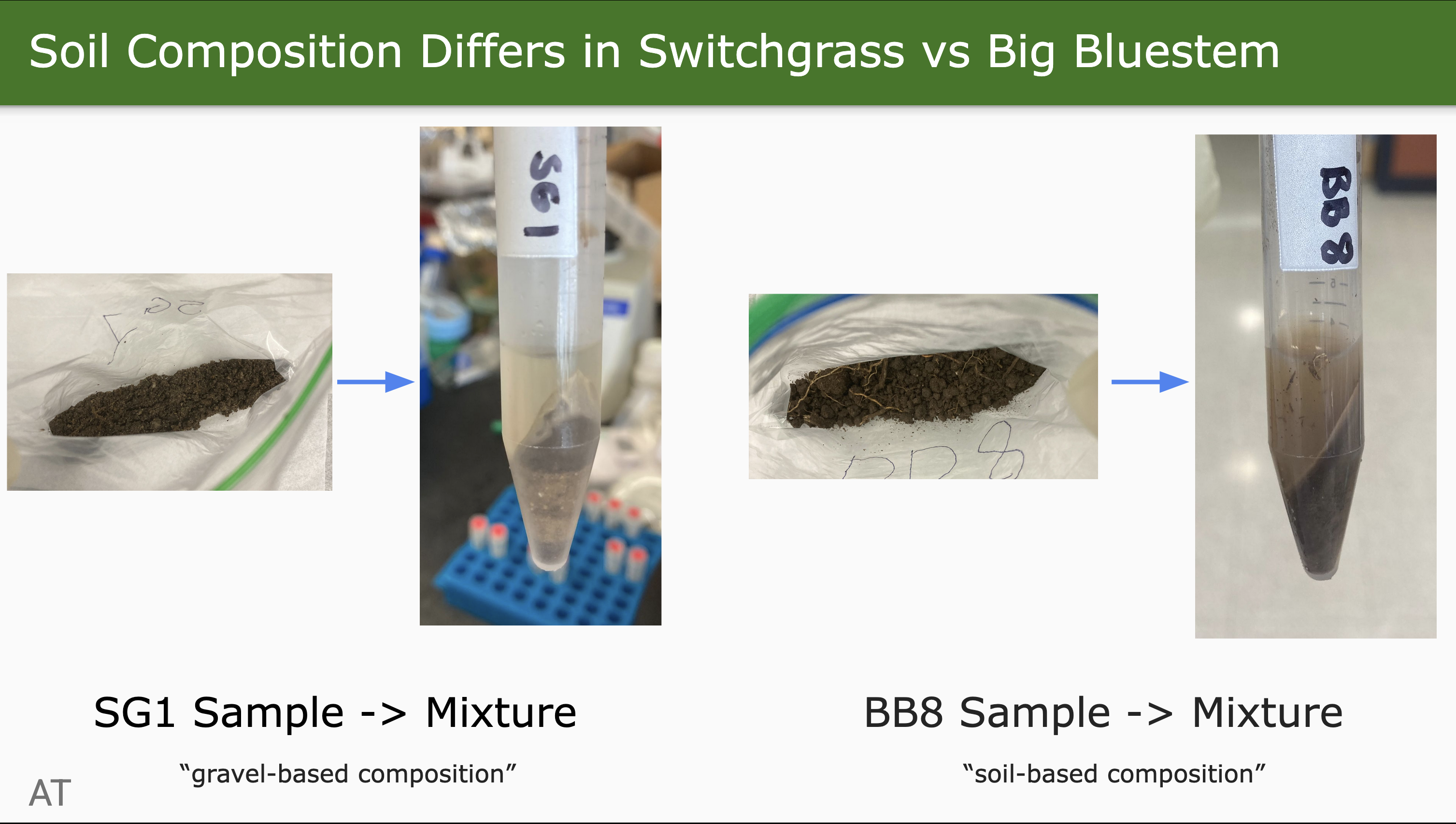 Slide 18